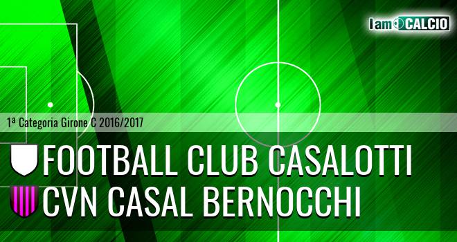 Football Club Casalotti - Cvn Casal Bernocchi