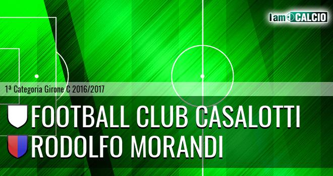 Football Club Casalotti - Rodolfo Morandi