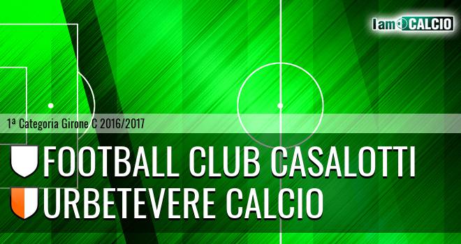 Football Club Casalotti - Urbetevere Calcio