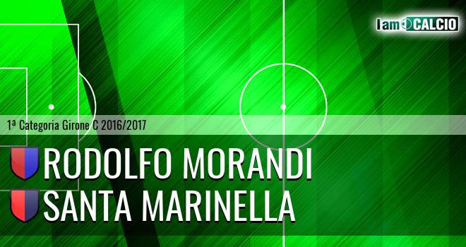 Rodolfo Morandi - Santa Marinella