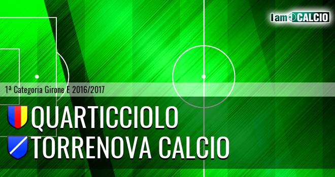 Quarticciolo - Torrenova calcio