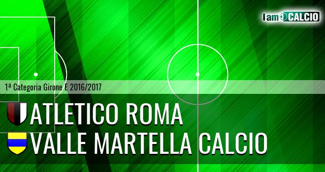 Atletico Roma - Valle Martella Calcio