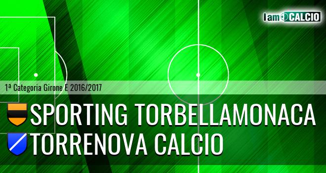 Sporting Torbellamonaca - Torrenova calcio