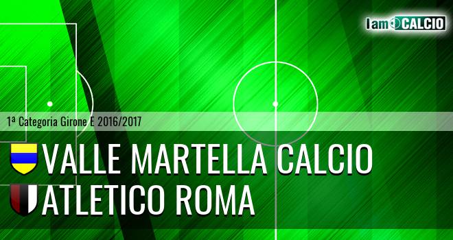 Valle Martella Calcio - Atletico Roma