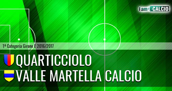 Quarticciolo - Valle Martella Calcio