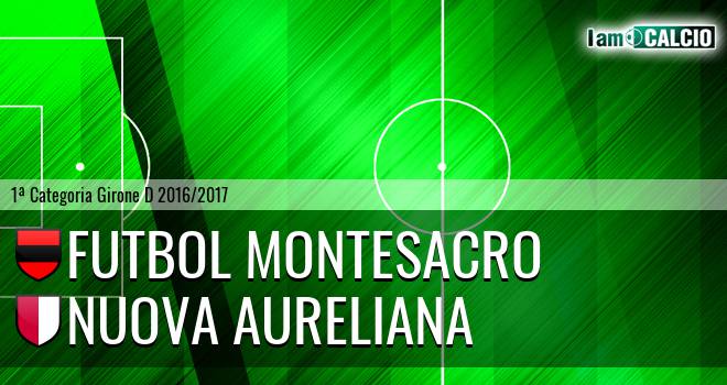 Futbol Montesacro - Nuova Aureliana