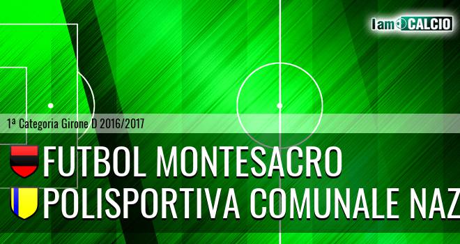 Futbol Montesacro - Polisportiva Comunale Nazzano