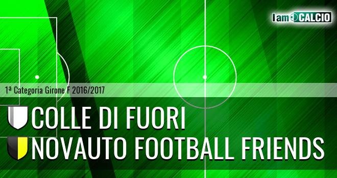 Colle Di Fuori - Novauto Football Friends