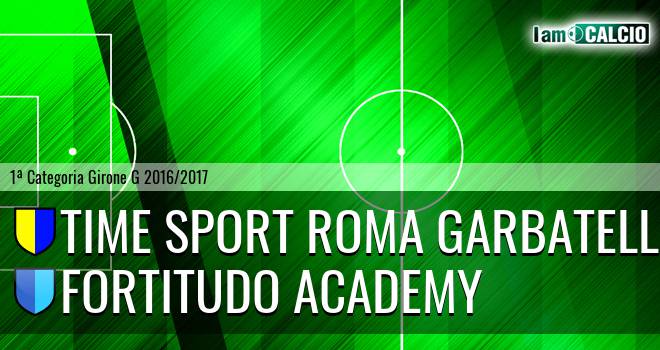 Time Sport Roma Garbatella - Fortitudo Academy