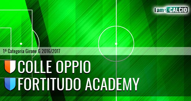 Colle Oppio - Fortitudo Academy