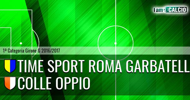 Time Sport Roma Garbatella - Colle Oppio