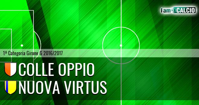 Colle Oppio - Nuova Virtus