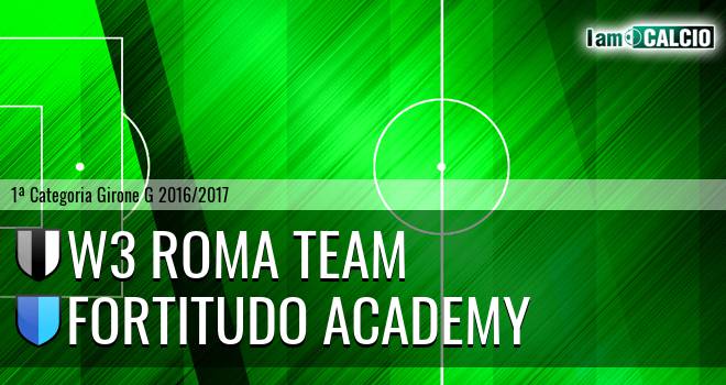 W3 Maccarese - Fortitudo Academy