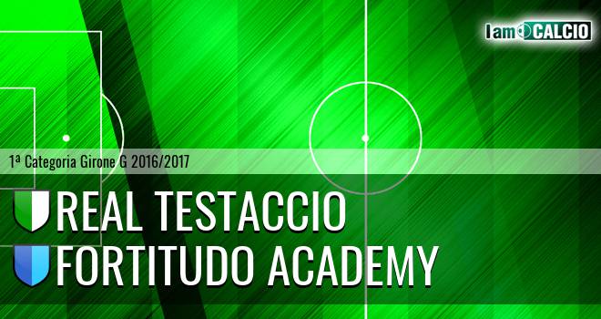 Real Testaccio - Fortitudo Academy