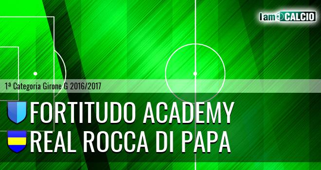 Fortitudo Academy - Real Rocca Di Papa