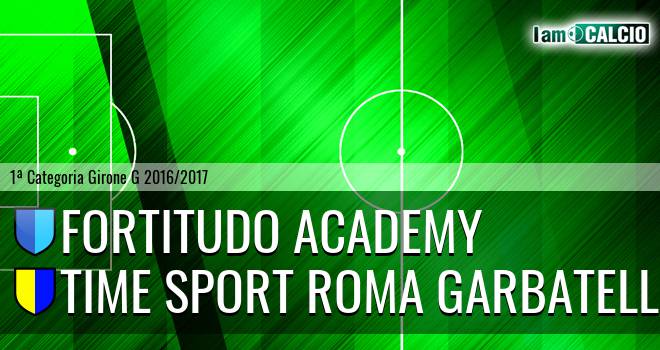Fortitudo Academy - Time Sport Roma Garbatella