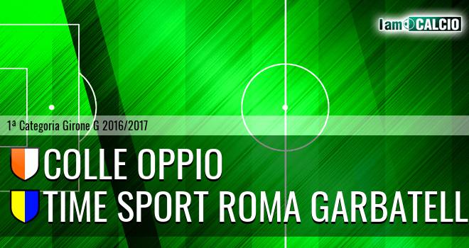Colle Oppio - Time Sport Roma Garbatella