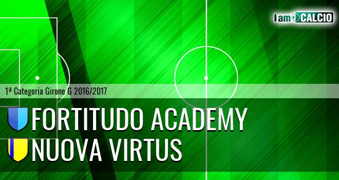 Fortitudo Academy - Nuova Virtus