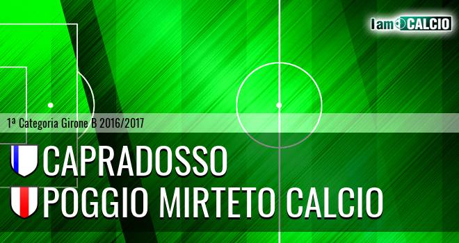 Capradosso - Poggio Mirteto Calcio