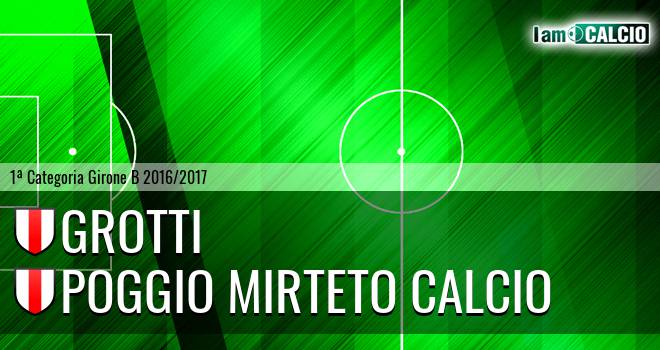 Grotti - Poggio Mirteto Calcio