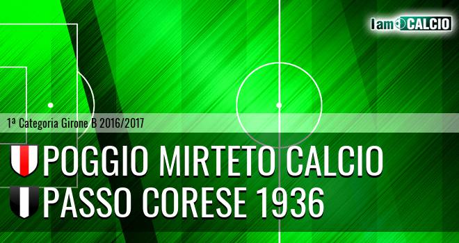 Poggio Mirteto Calcio - Passo Corese 1936