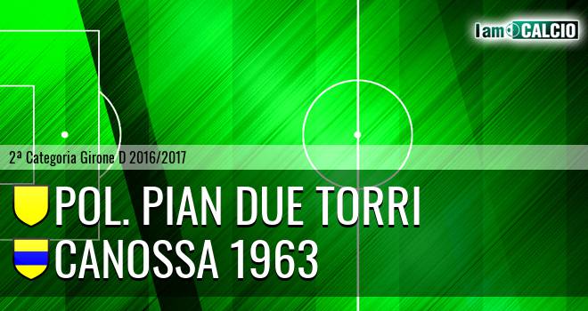 Pol. Pian Due Torri - Canossa 1963