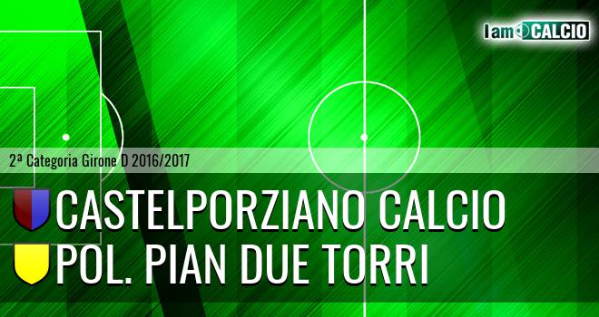 Castelporziano calcio - Pol. Pian Due Torri