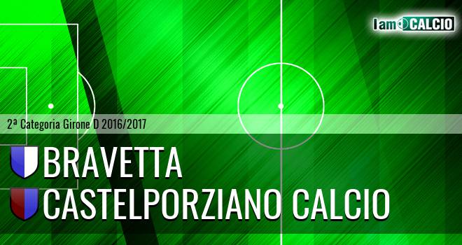 Bravetta - Castelporziano calcio