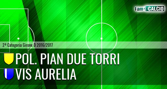 Pol. Pian Due Torri - Vis Aurelia