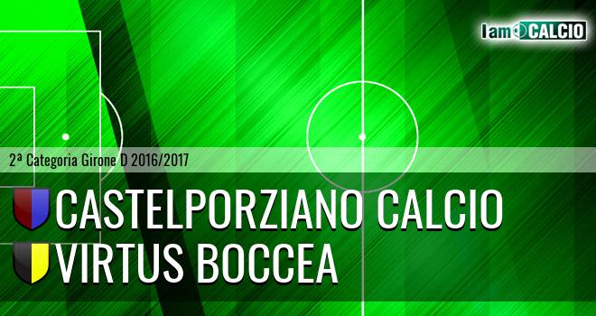 Castelporziano calcio - Virtus Boccea