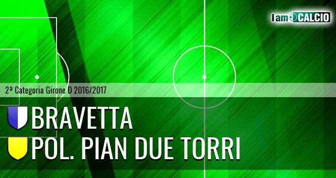 Bravetta - Pol. Pian Due Torri