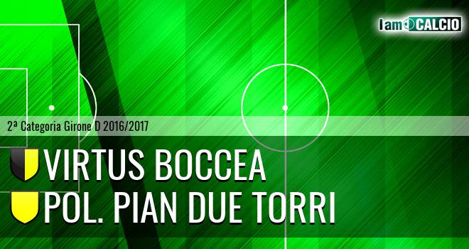 Virtus Boccea - Pol. Pian Due Torri