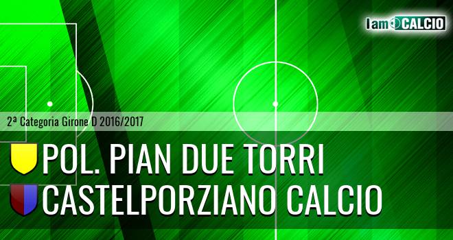 Pol. Pian Due Torri - Castelporziano calcio