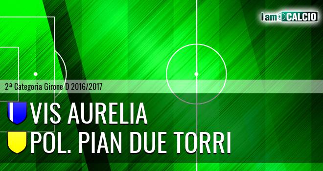 Vis Aurelia - Pol. Pian Due Torri