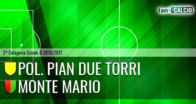 Pol. Pian Due Torri - Monte Mario