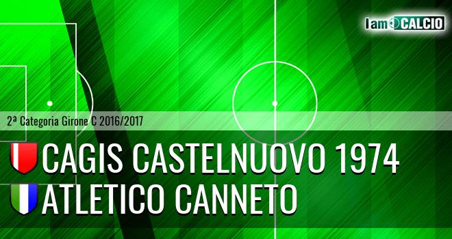 Cagis Castelnuovo 1974 - Atletico Canneto