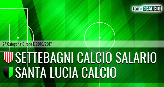 Settebagni Calcio Salario - Santa Lucia Calcio