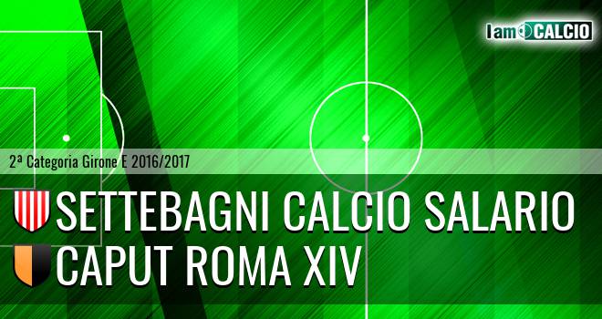 Settebagni Calcio Salario - Caput Roma XIV