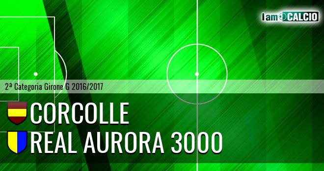 Corcolle - Real Aurora 3000