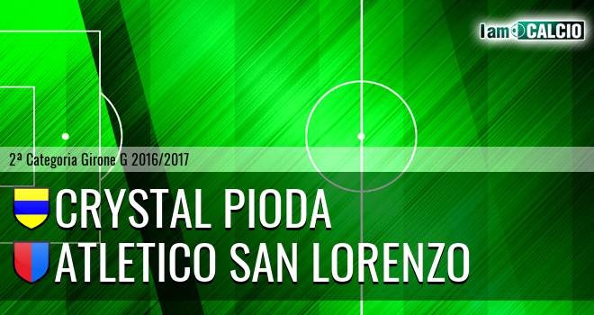 Crystal Pioda - Atletico San Lorenzo