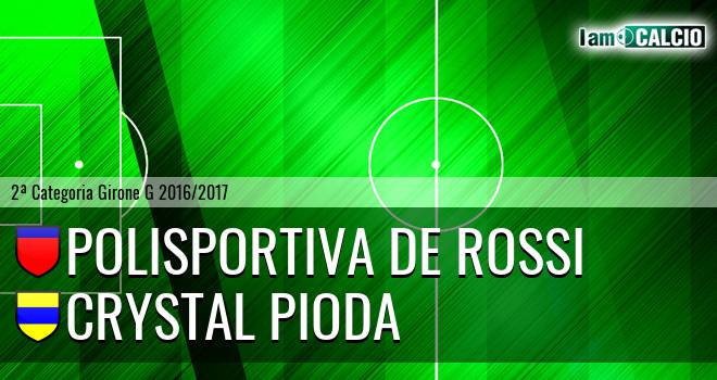 Polisportiva De Rossi - Crystal Pioda