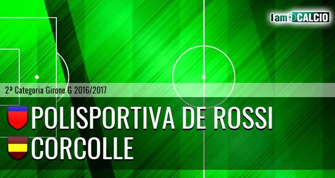 Polisportiva De Rossi - Corcolle
