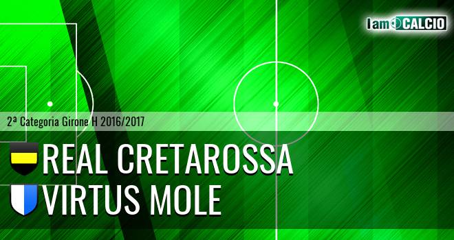 Real Cretarossa - Virtus mole