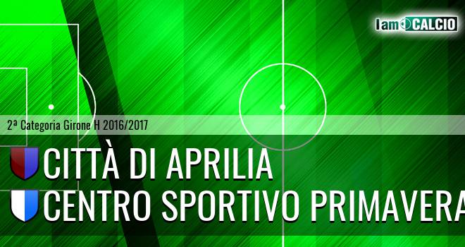 Città di Aprilia - Centro Sportivo Primavera