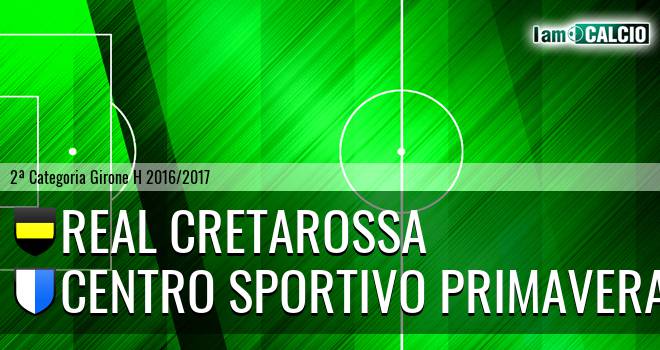 Real Cretarossa - Centro Sportivo Primavera