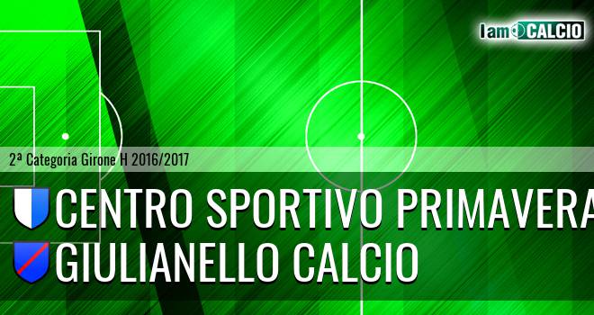 Centro Sportivo Primavera - Giulianello Calcio