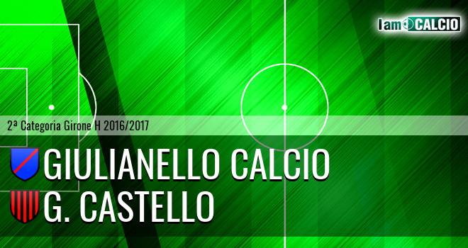 Giulianello Calcio - G. Castello
