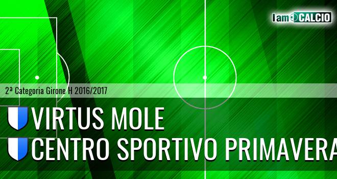 Virtus mole - Centro Sportivo Primavera