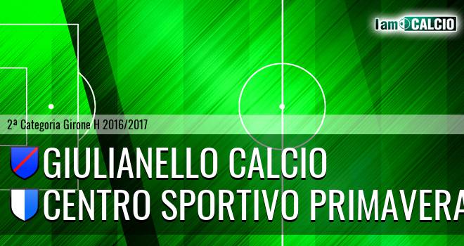 Giulianello Calcio - Centro Sportivo Primavera