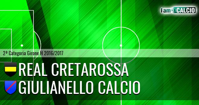 Real Cretarossa - Giulianello Calcio